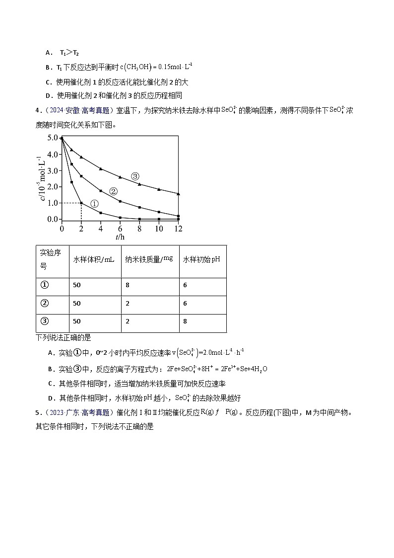 专题33 化学反应速率与化学平衡图像分析（原卷版）第3页