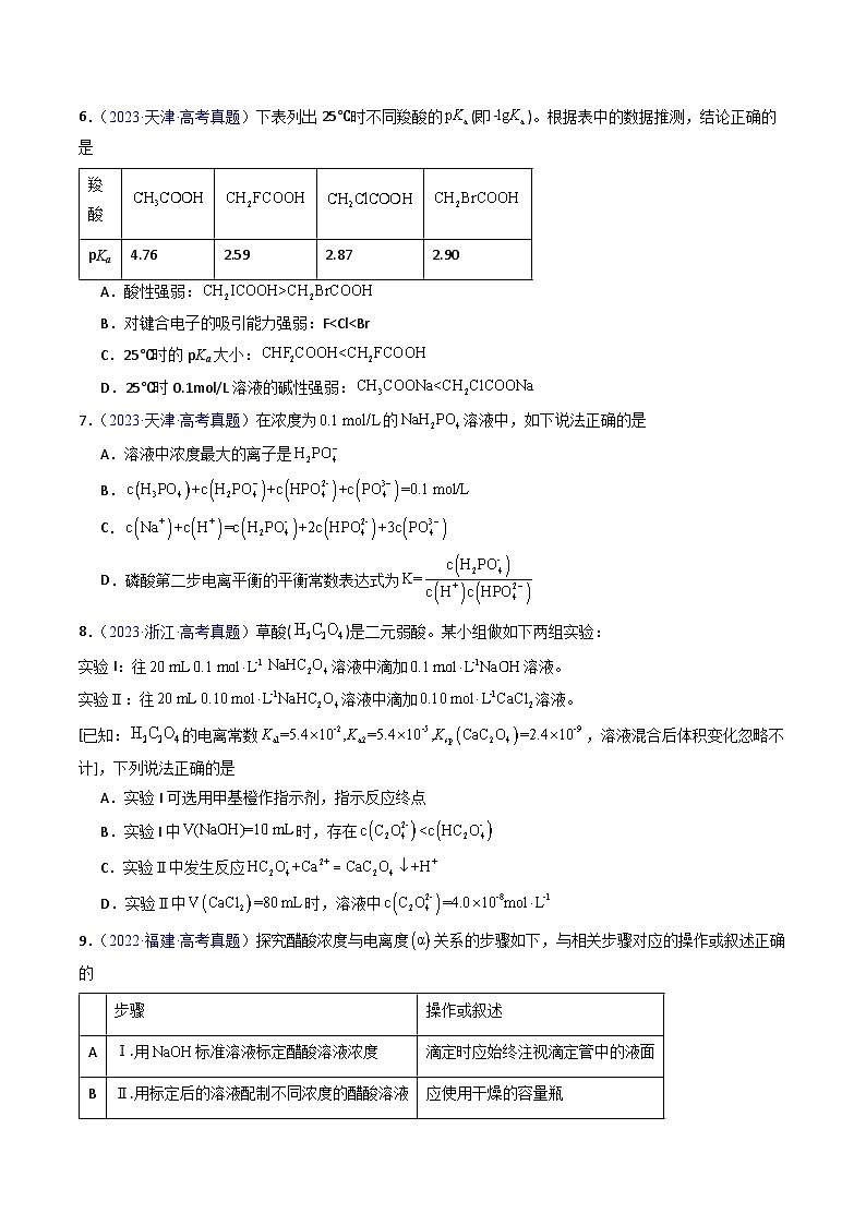 专题34 电离平衡（原卷版）第3页