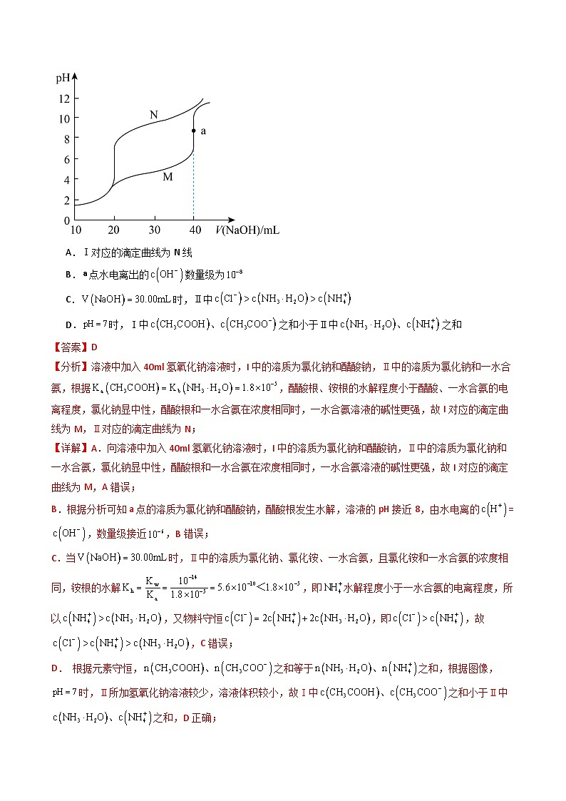 专题35 水的电离和溶液的酸碱性（解析版）第2页