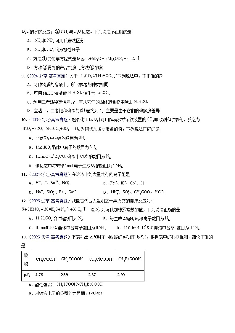 专题36 盐类的水解（原卷版）第3页