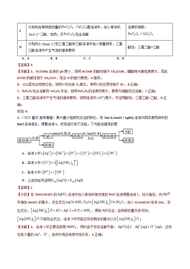 专题37 沉淀溶解平衡（解析版）第2页