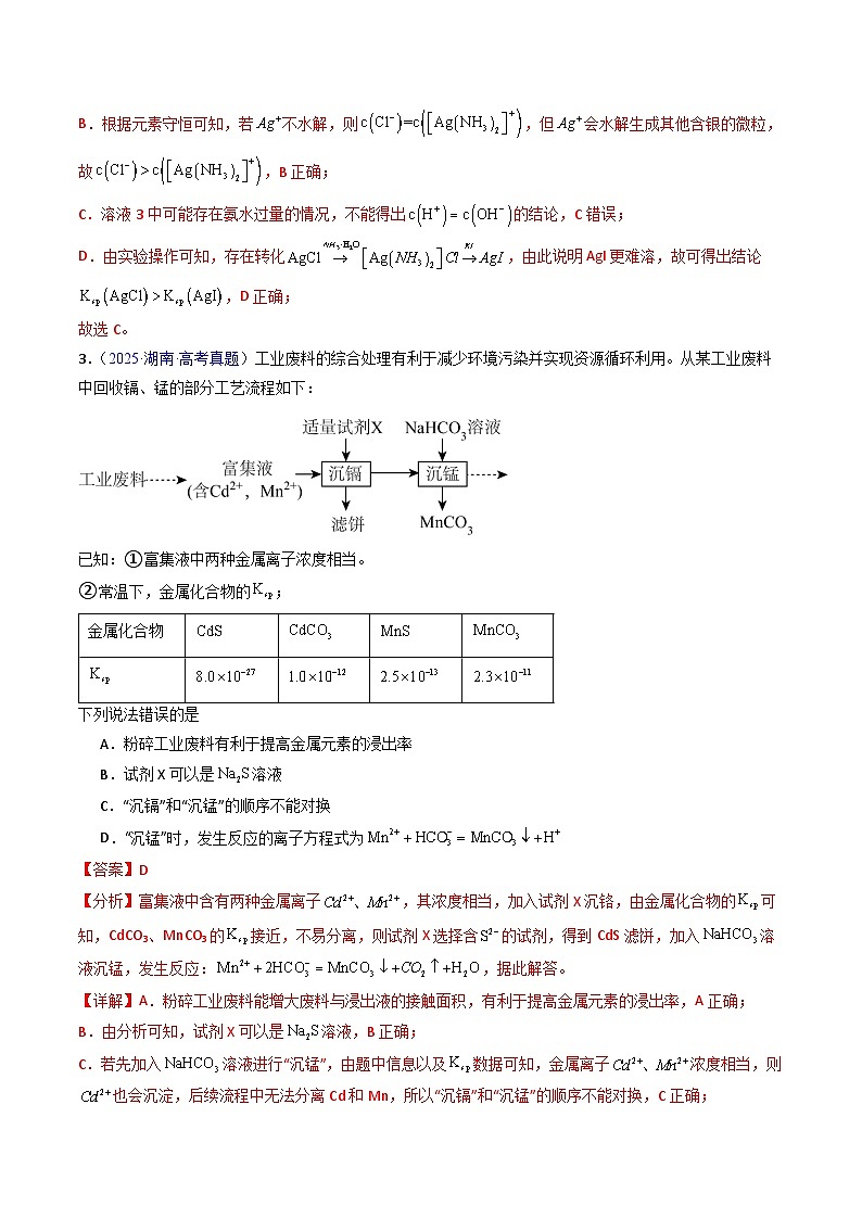 专题37 沉淀溶解平衡（解析版）第3页
