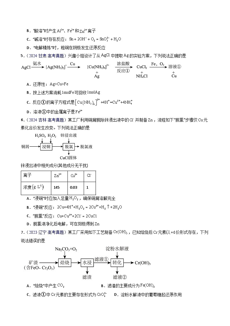 专题38 工业流程题解题策略——以金属元素为载体（原卷版）第3页