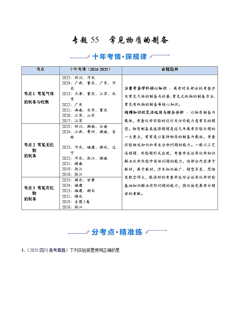 专题55 常见物质的制备（解析版）第1页