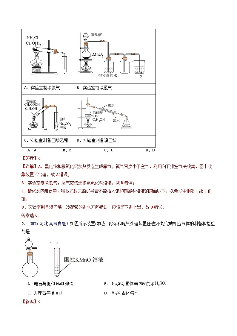 专题55 常见物质的制备（解析版）第2页