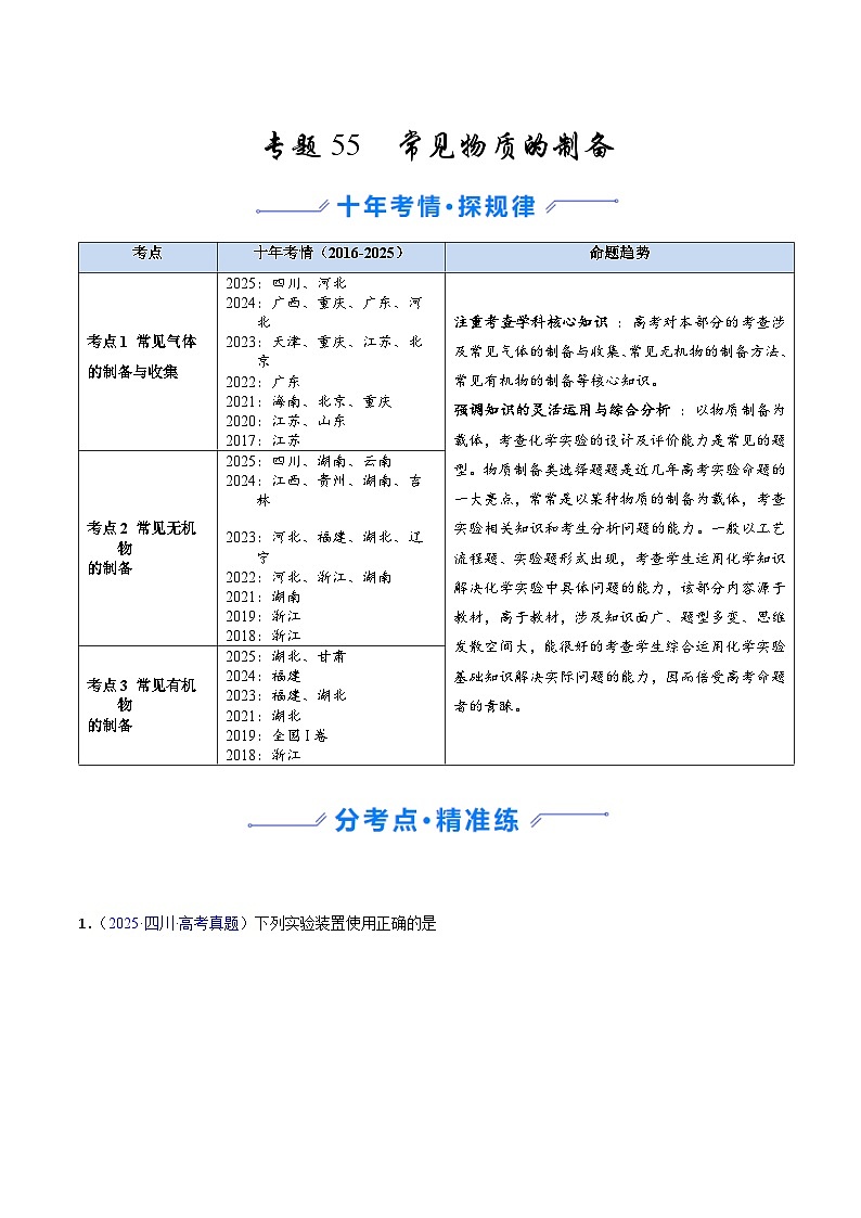 专题55 常见物质的制备（原卷版）第1页