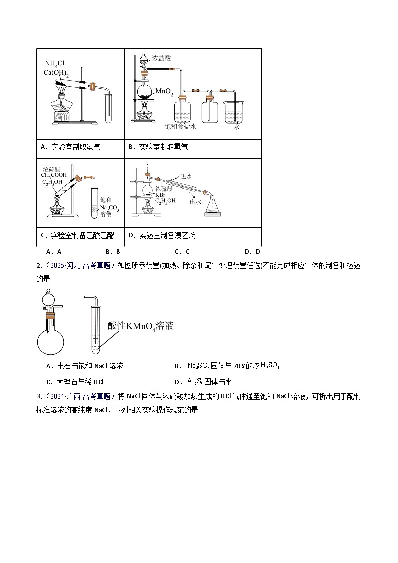 专题55 常见物质的制备（原卷版）第2页