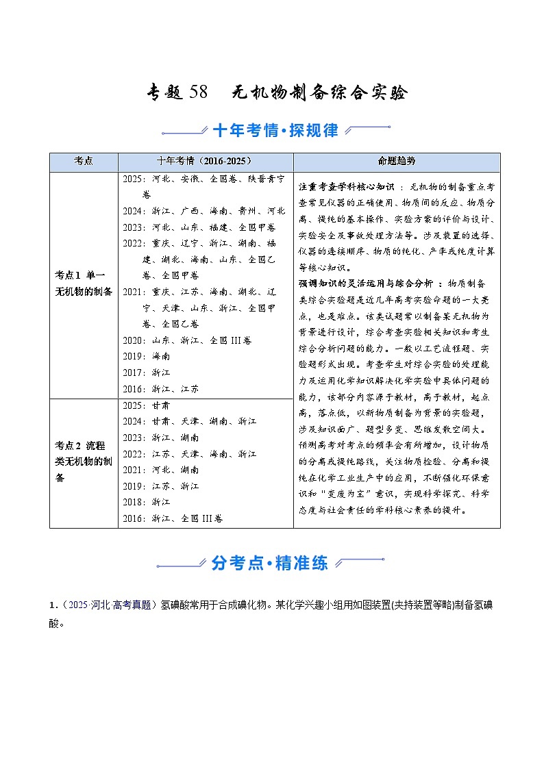 专题58 无机物制备综合实验（原卷版）第1页
