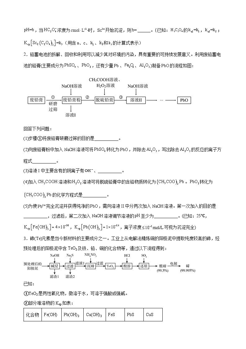 高考化学一轮复习：工业流程题专题训练第2页
