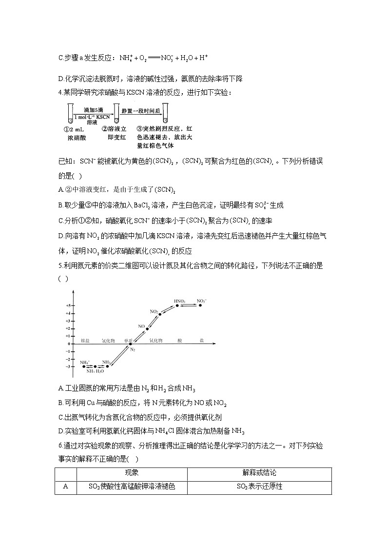 高考化学一轮复习含氮化合物的性质与应用综合练习第2页