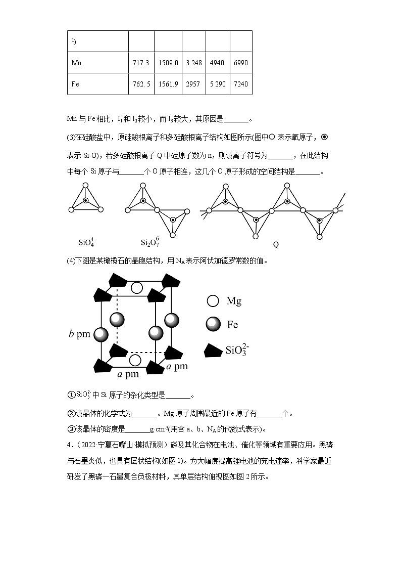 高三化学一轮复习 专题训练——物质结构与性质(1)第3页
