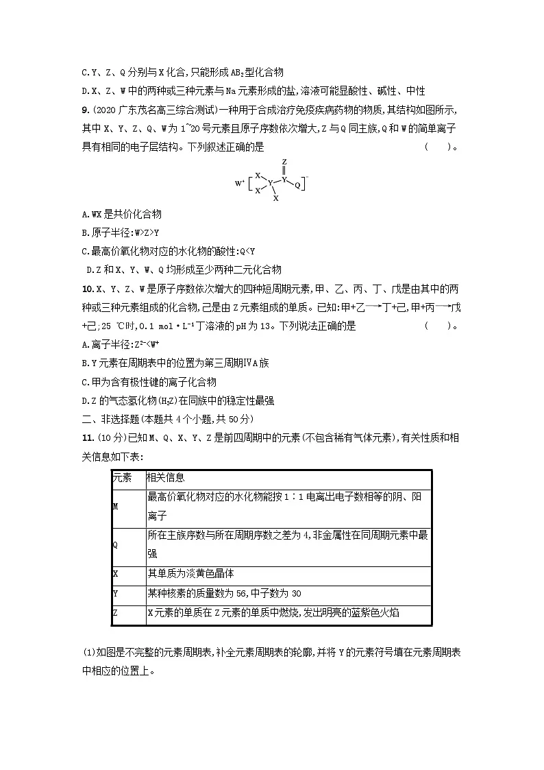 高三化学一轮复习 单元质检卷5 物质结构 元素周期律第3页