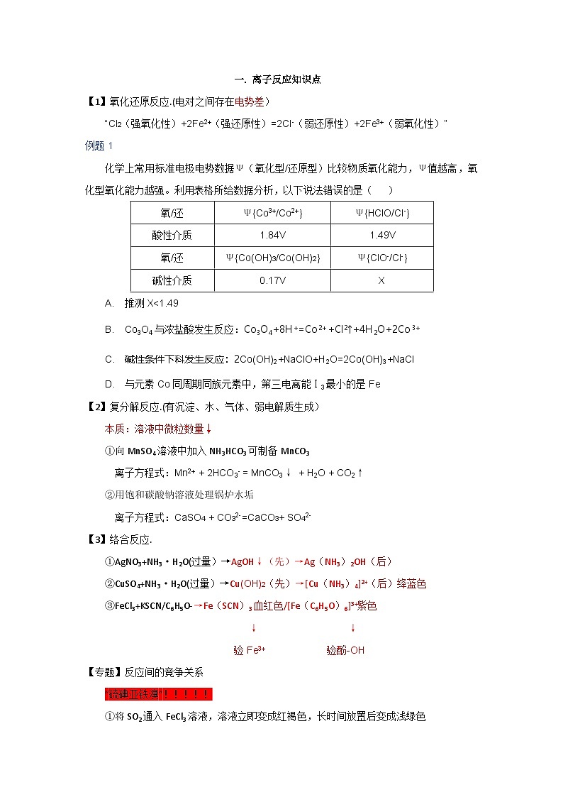 高三化学一轮复习 离子反应专题讲义第1页