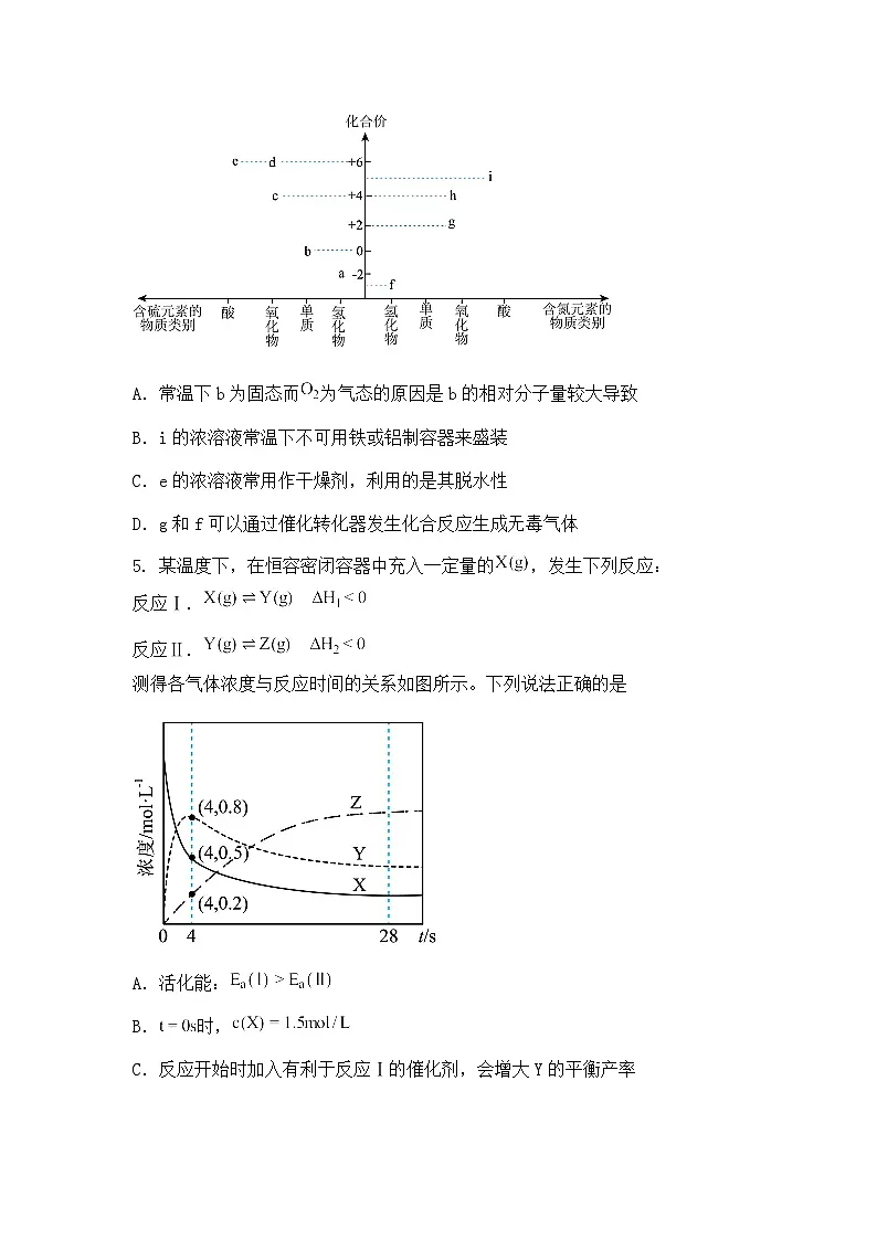 陕西省西安中学2025届高三下一模化学试题（含答案解析）第2页