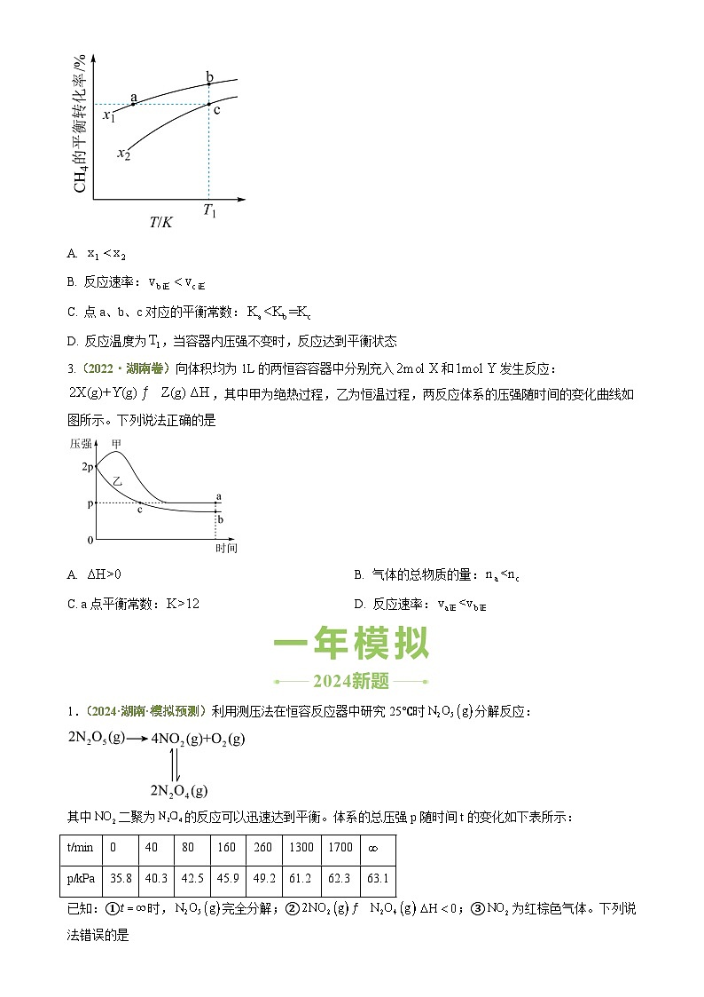 专题06 反应速率与化学平衡-【好题汇编】3年（2022-2024）高考1年模拟化学真题分类汇编（湖南专用）（原卷版）-A4第2页