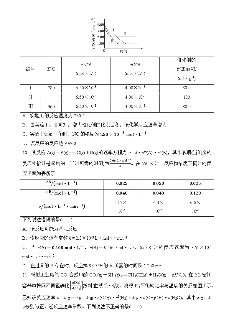 第二章 化学反应速率与化学平衡 单元测试 -2025-2026学年高二上学期化学人教版（2019）选择性必修1-A4第3页