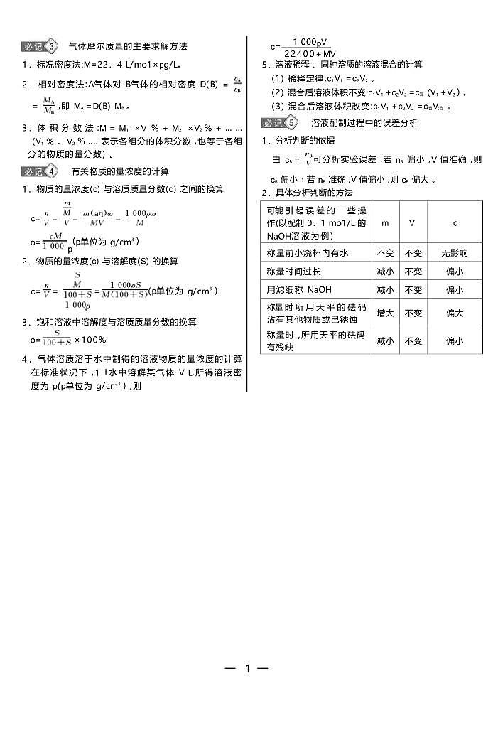 高考化学强记手册---高考考点清单（24页完整版）第2页