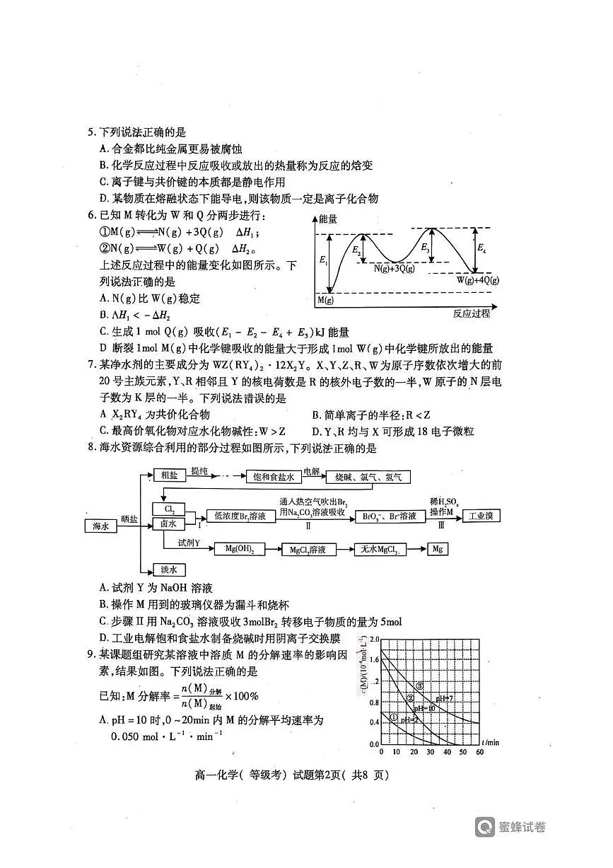 山东省烟台市2024-2025学年高一下学期期中学业水平诊断 化学试题（含答案）第2页