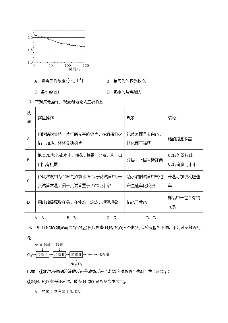 江苏省盐城市东台市2024~2025学年高一上学期期中学业水平考试化学试题（含答案）第3页