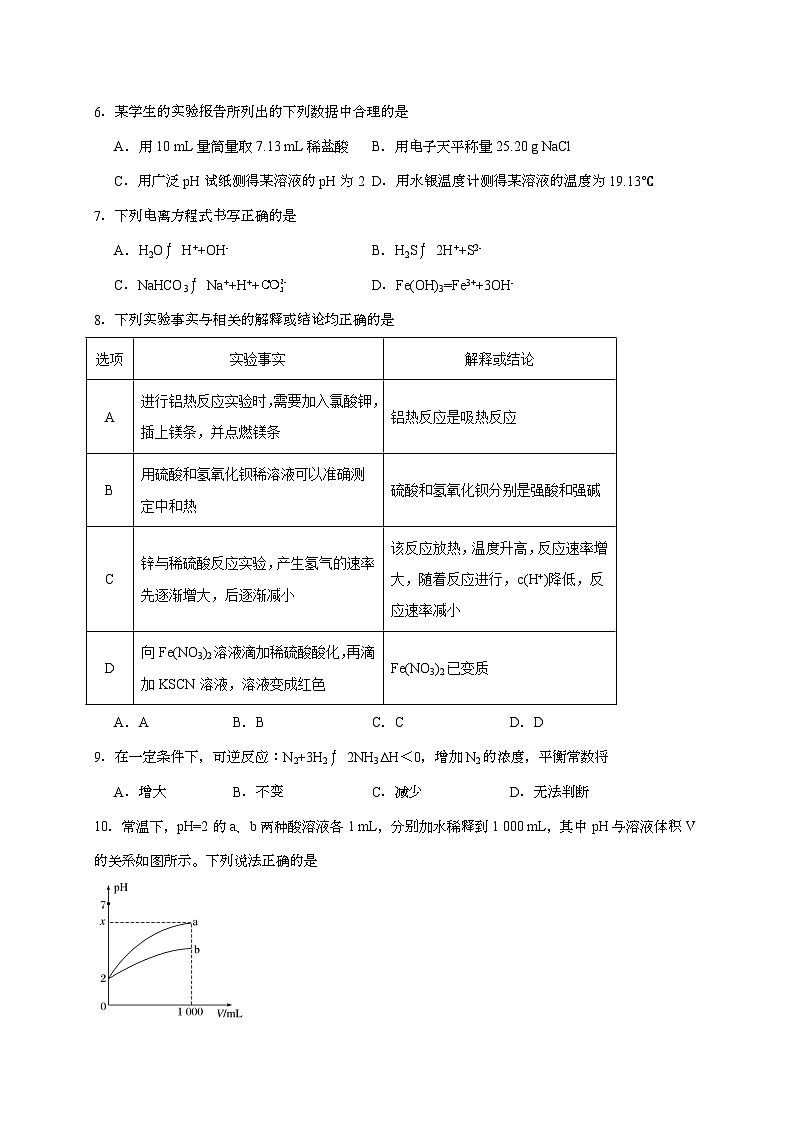 浙江省杭州市联谊学校2024~2025学年高二上学期10月月考化学试题（含答案）第2页