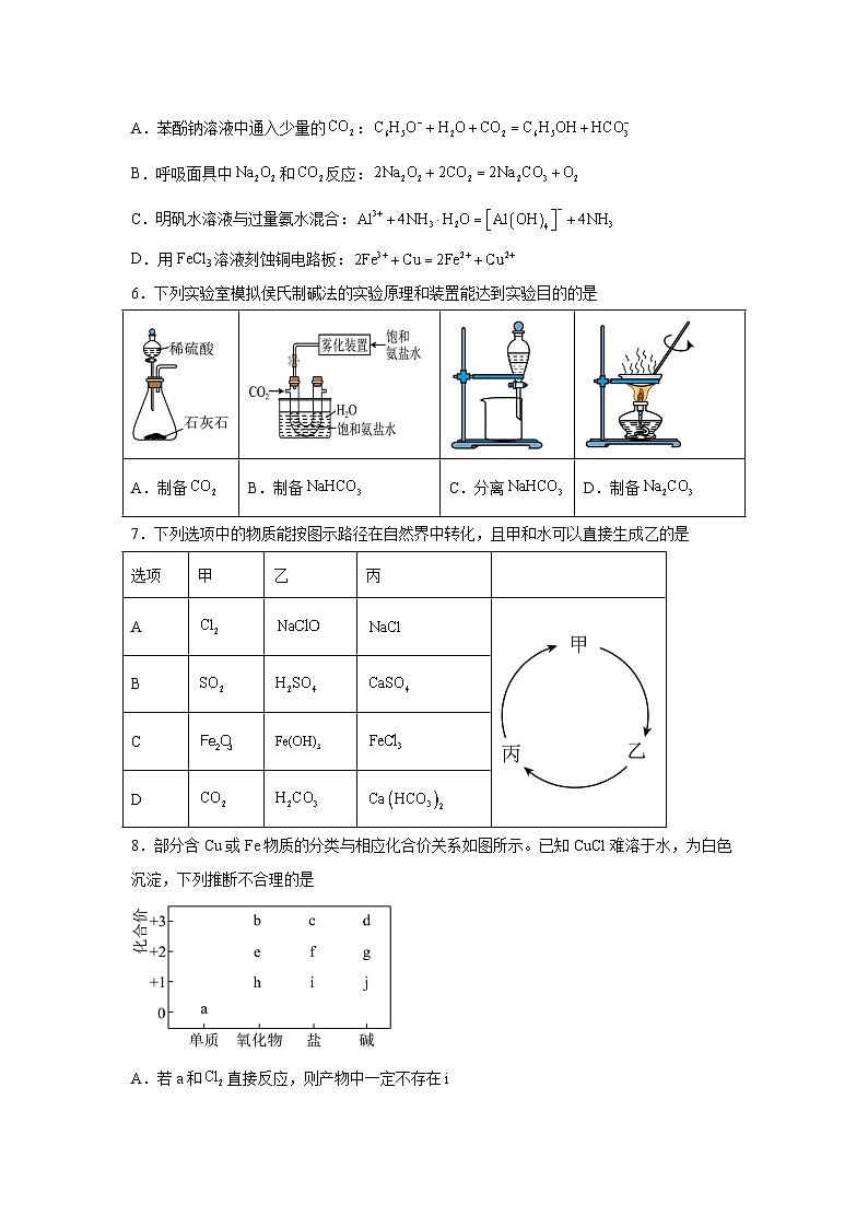 安徽省合肥市第七中学2025-2026学年高三上学期第一次质量检测化学试题第2页