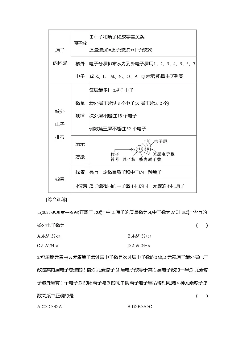 高一化学（人教版）必修一导学案第四章单元整体教学设计与阶段验收评价（Word版附解析）第3页