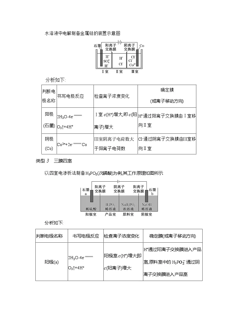 高二化学（人教版）选择性必修一导学案第四章第二节第4课时离子交换膜在电化学中的应用（拓展课）（Word版附解析）第3页