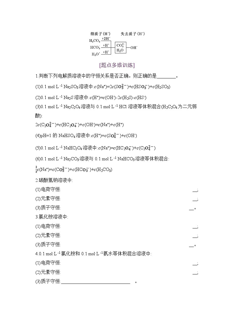 高二化学（人教版）选择性必修一导学案第三章第三节第3课时水溶液中离子浓度的关系（拓展课）（Word版附解析）第2页