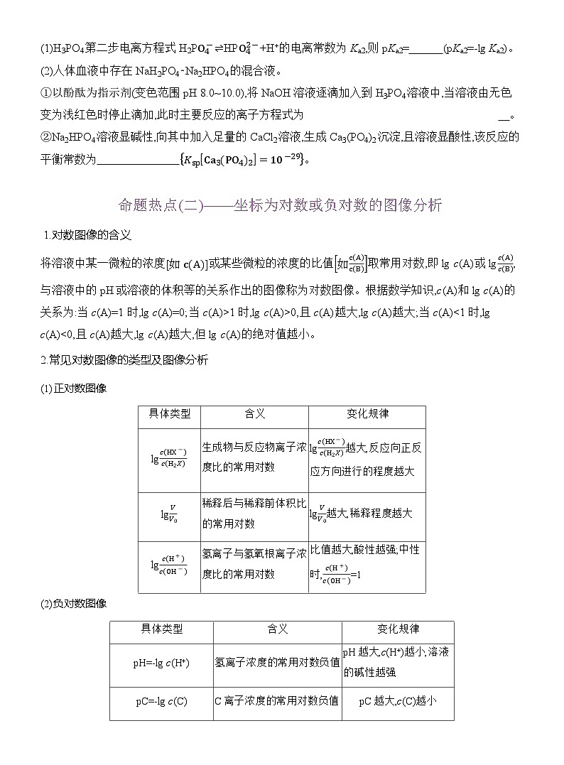 高二化学（人教版）选择性必修一导学案第三章第三节第4课时溶液中粒子浓度图像分析（拓展课）（Word版附解析）第3页