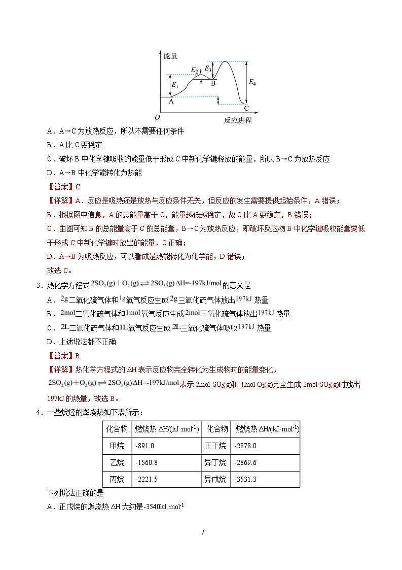 高二化学第一次月考卷（全解全析）第2页