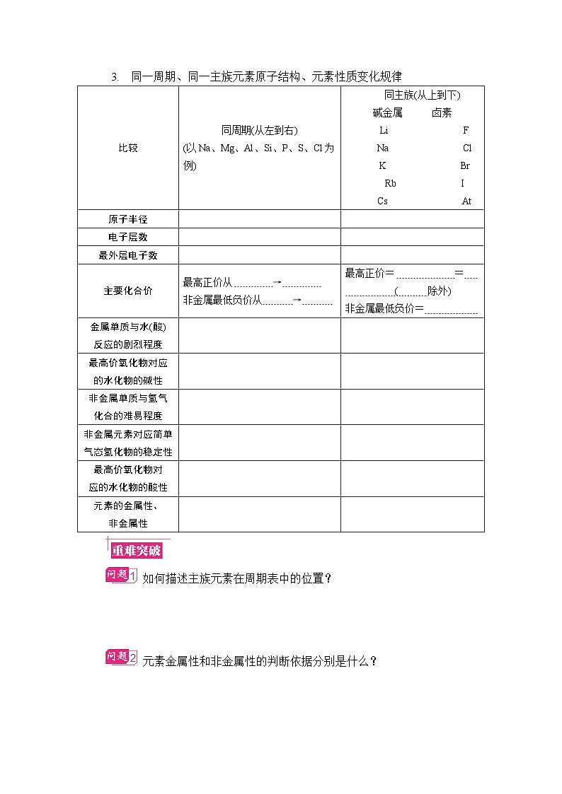 第10讲　元素周期表　元素周期律 复习讲义 （含答案）江苏省2027届普通高中化学学业水平合格性考试第3页