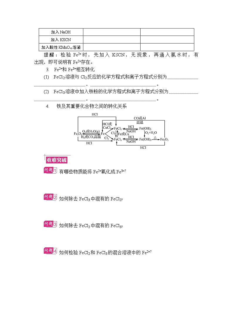 第16讲　铁及其化合物 复习讲义 （含答案）江苏省2027届普通高中化学学业水平合格性考试第2页
