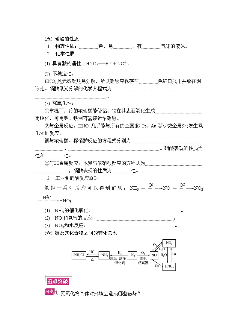 第20讲　氮及其化合物 复习讲义 （含答案）江苏省2027届普通高中化学学业水平合格性考试第3页