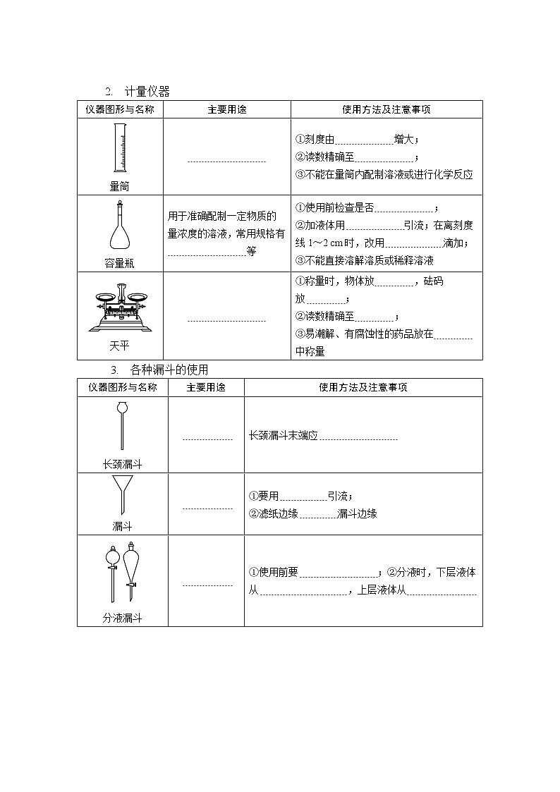 第24讲　常见仪器与实验基本操作  复习讲义 （含答案）江苏省2027届普通高中化学学业水平合格性考试第3页
