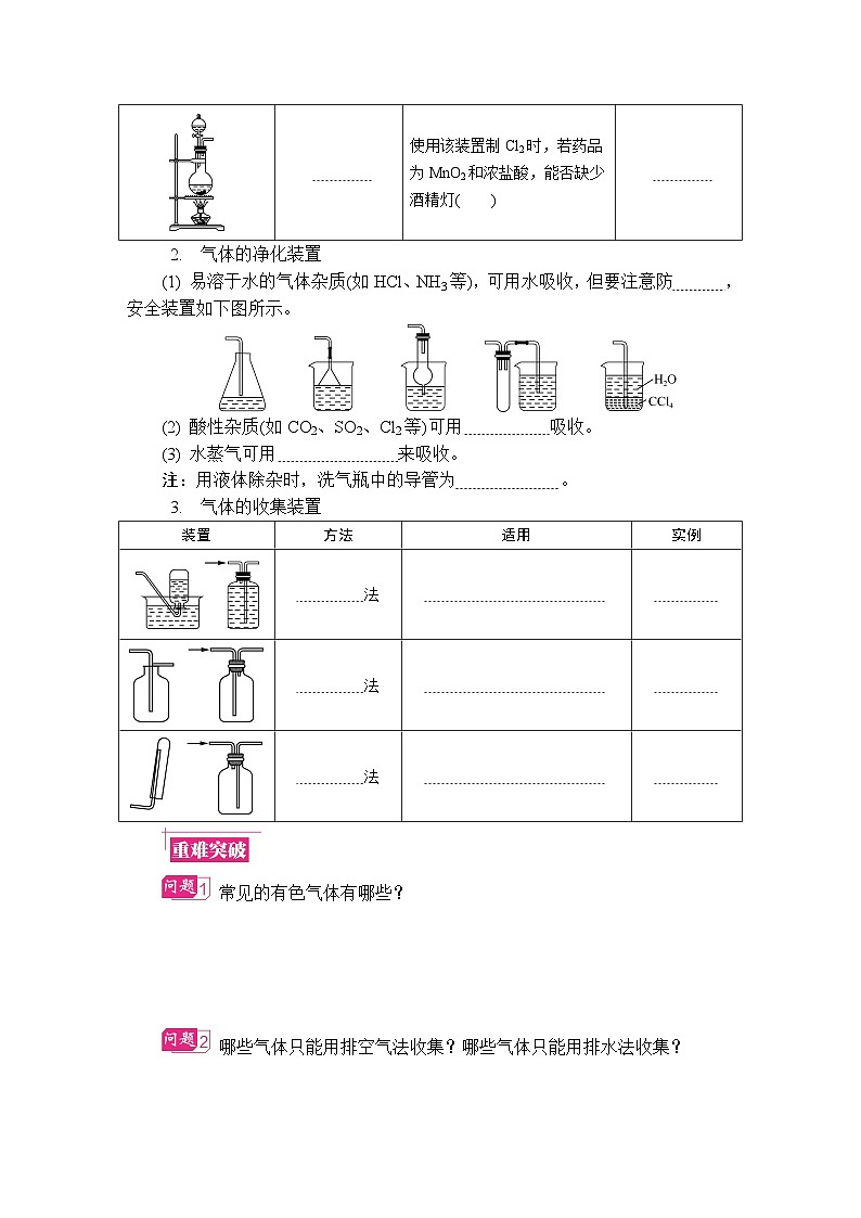 第25讲　气体的性质与制备  复习讲义 （含答案）江苏省2027届普通高中化学学业水平合格性考试第2页