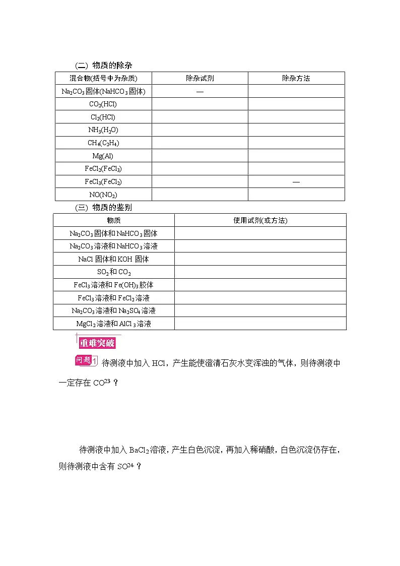 第26讲　离子检验　评价实验方案 复习讲义 （含答案）江苏省2027届普通高中化学学业水平合格性考试第2页