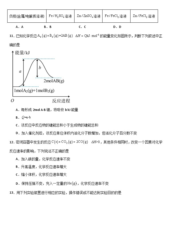 黑龙江省哈尔滨师范大学附属中学2023-2024学年高一下学期期末考试化学试题第3页
