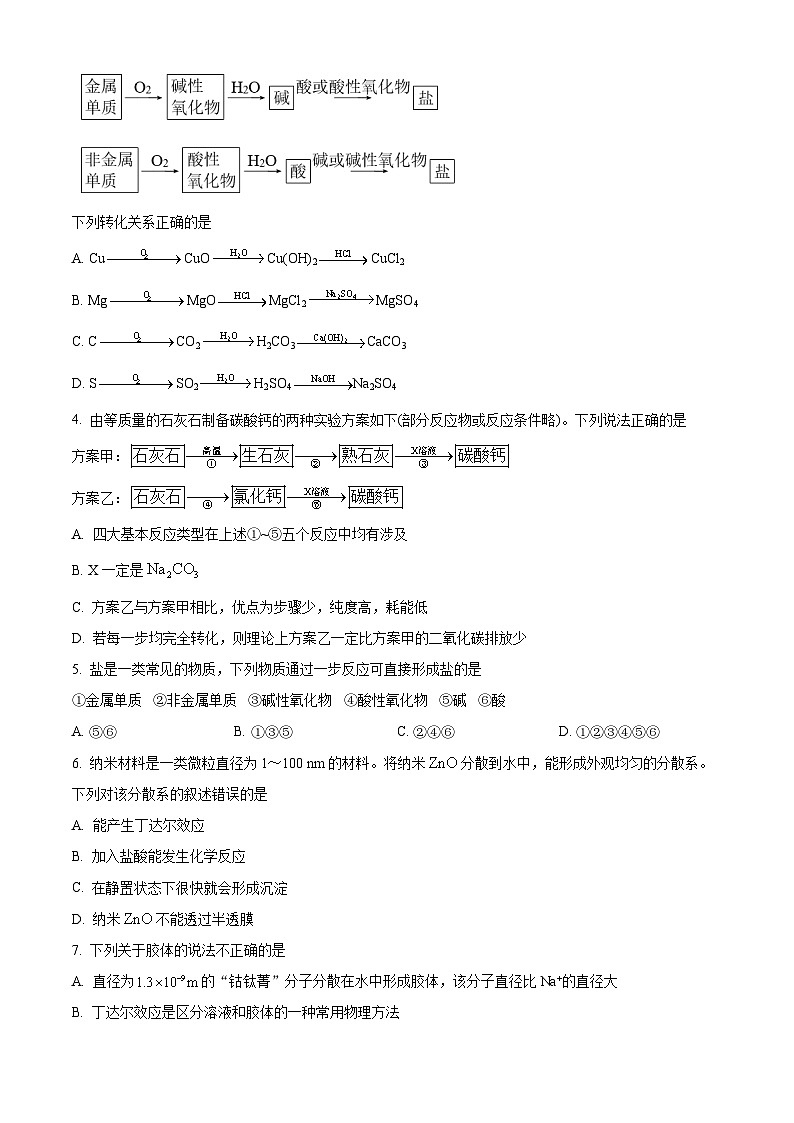 湖北省黄冈中学2025-2026学年高一上学期平行班标准考1化学试题 Word版无答案第2页