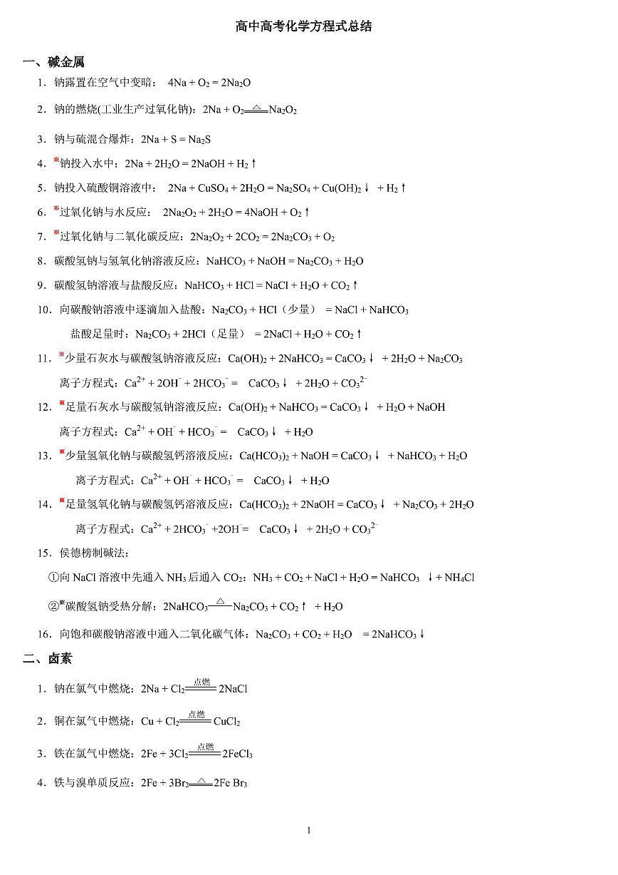 高中高考化学方程式知识点总结第1页