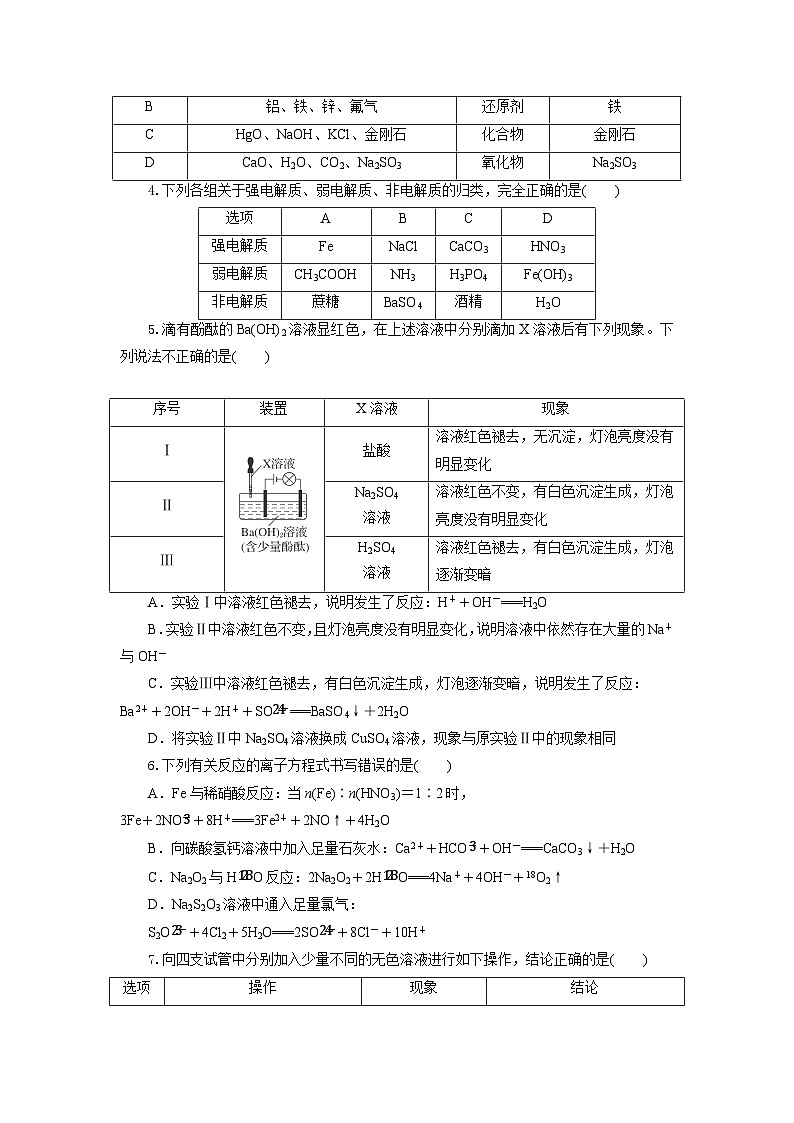 高一化学试题考试版第2页