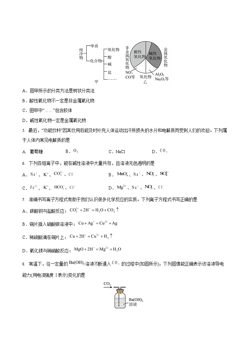 2025-2026学年高一上学期第一次月考化学试卷(天津)第2页