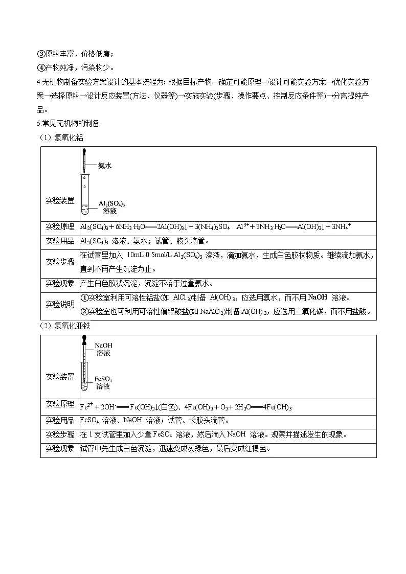 2026高考化学(通用版)实验专项训练题型07无机物的制备(原卷版+解析)第2页