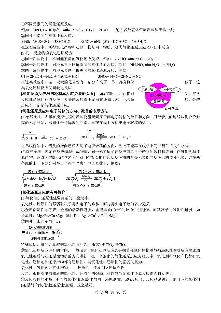 高中化学知识点规律大全讲义--高考化学一轮专题第2页