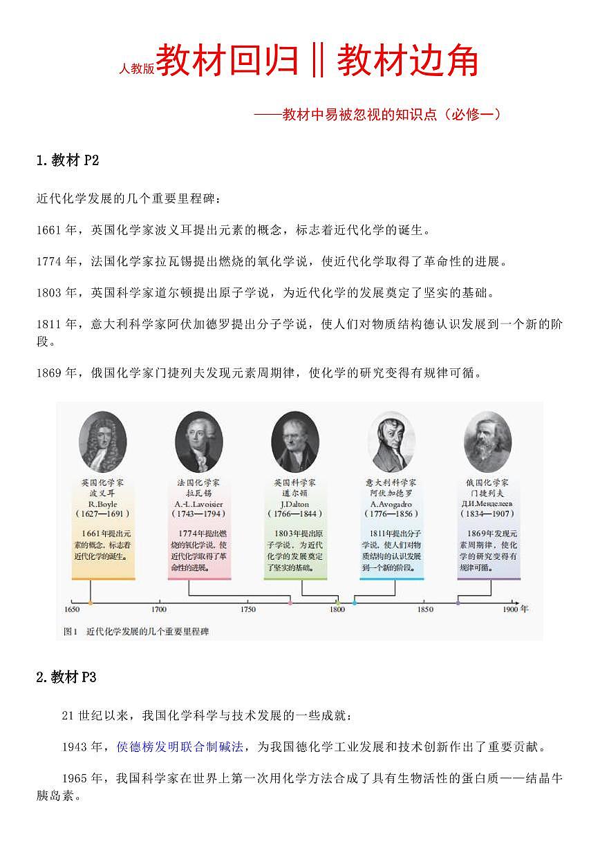 人教版教材回归‖教材边角——教材中易被忽视的知识点（必修1）--高考化学一轮专题第1页
