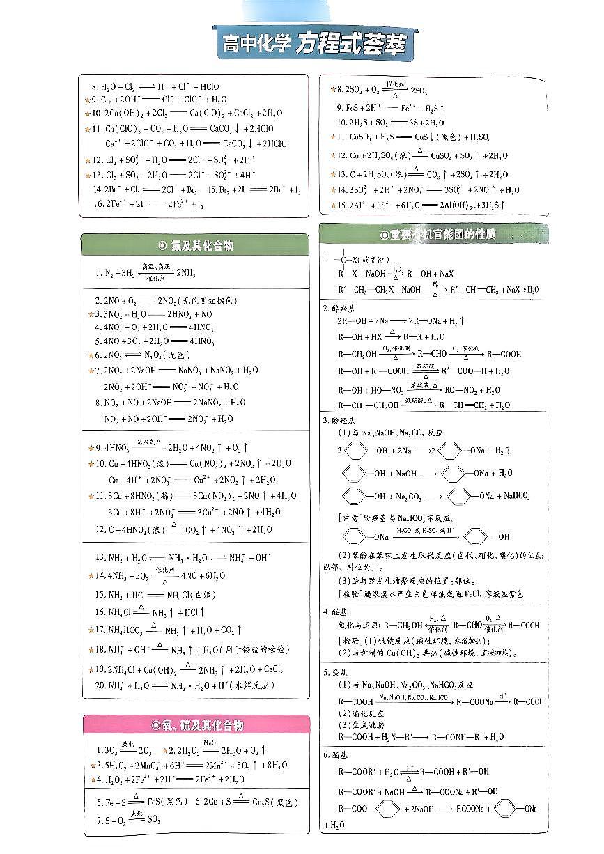 2025高考化学一轮专题知识清单讲义第2页