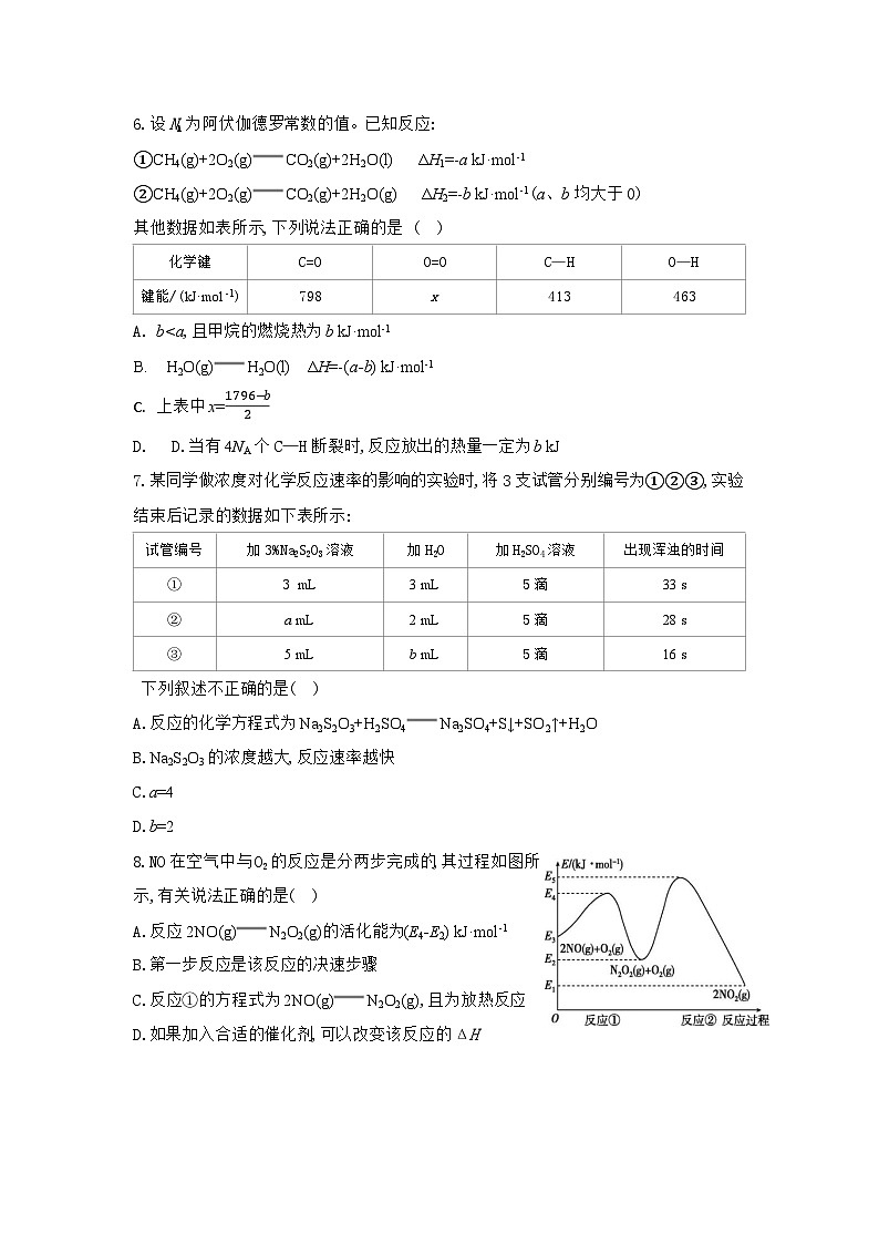湖北省黄石市第六中学2024-2025学年高二上学期9月月考化学试题第2页