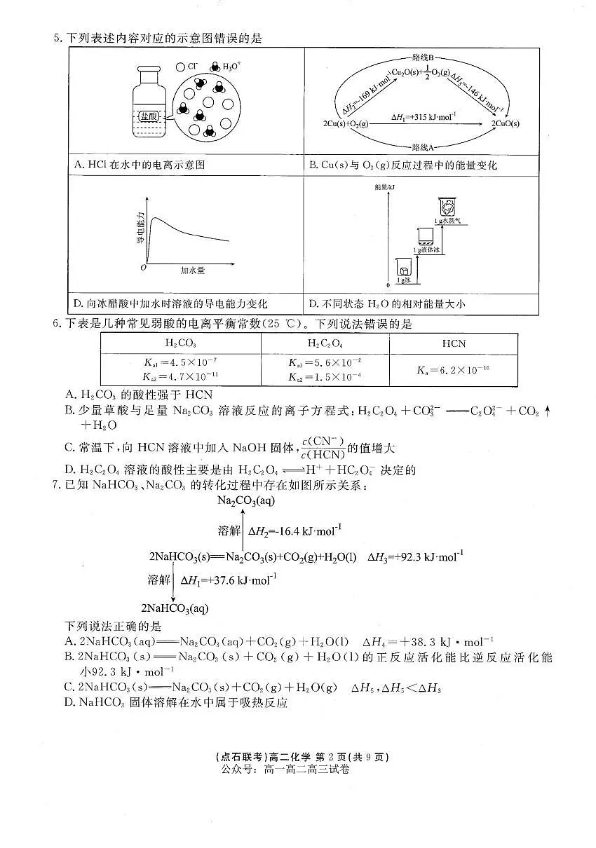 化学-辽宁省点石联考2026届高二上学期10月月考试题及答案第2页