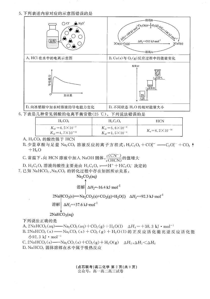 化学-辽宁省点石联考2026届高二上学期10月月考试题及答案第2页
