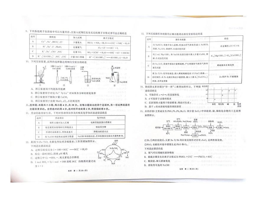 山东省2026届高三上学期10月大联考化学试题第2页