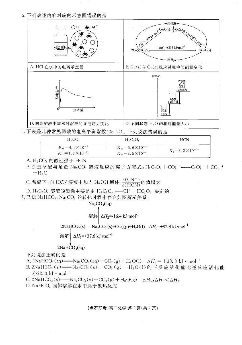 辽宁省点石联考2026届高二上学期10月月考化学试题第2页